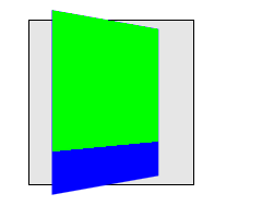 Nested 3D transforms, with flattening