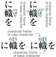 Examples of ruby with narrow proportions