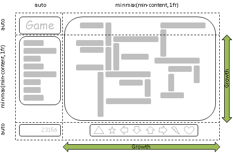 Image: Growth in the grid due to an increase in available space.