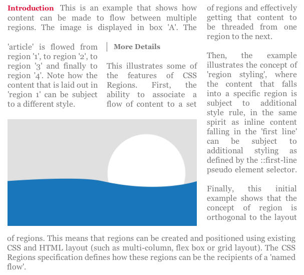 Sample rendering showing a single thread of text flowing through a chain of regions