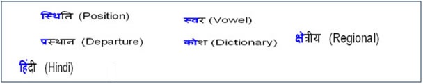 Example of First letter in Hindi