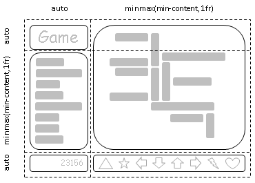 Image: Five grid items arranged according to content size and available space.