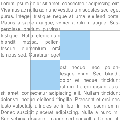 Example rendering for wrap-side: maximum