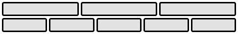 An example of flex layout:
		     two rows of items,
		     the first being three items a third of the space each,
		     and the second being five items, a fifth of the space each.
		     There is therefore alignment along the row axis, but not along the column axis.