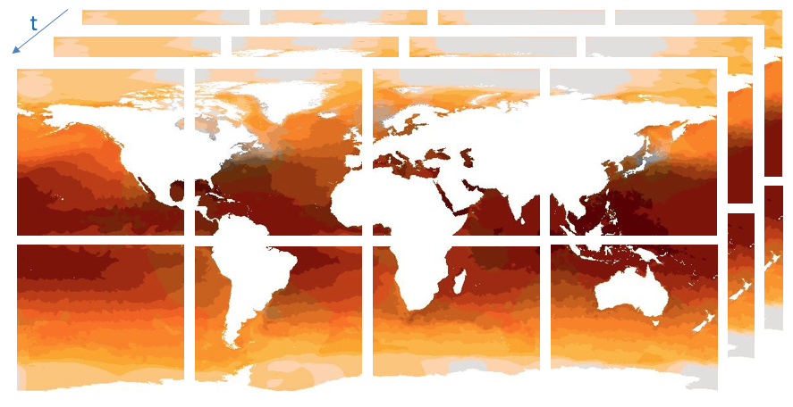 Illustration of a tiled NdArray. The data array is split into a number of tiles, each of which will be represented by a separate CoverageJSON file