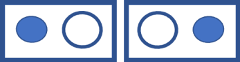 4 circles divided into two sets of two by a contrasting border. Each set has a blue and a white circle. The white circles are adjacent but border clearly indicates the sets.