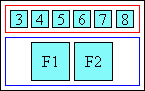 Diagram of glyph layout in center aligned ruby when ruby text is longer than base