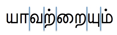 Grapheme boundaries in யாவற்றையும்