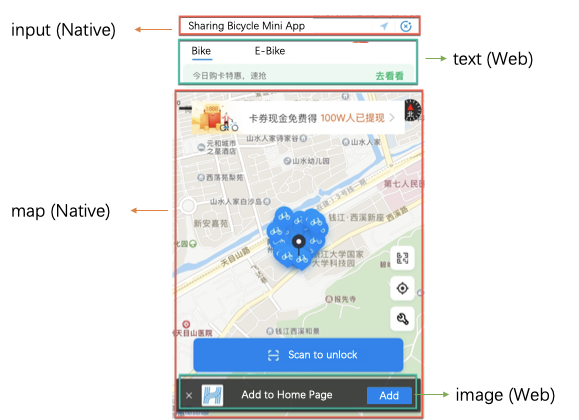 Rendering results coming from both the Web and the native