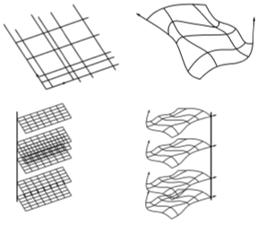 some irregular grids