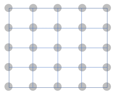 regular 2-dimensional grid
