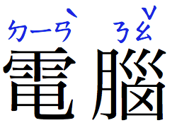 A Chinese word composed of two characters,
					written horizontally.
					Above each character,
					phonetic annotations appear,
					written horizontally.