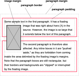 Block quoting format