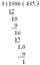 Indian long division example