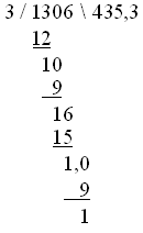Dutch long division example