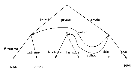 [diagram]