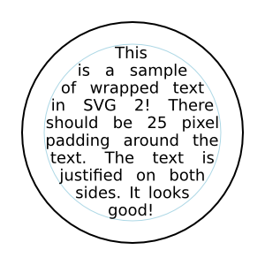 Image showing horizontal text wrapped inside a circle with a padding.