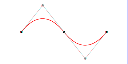 Example quad01 — quadratic Bézier commands in path data