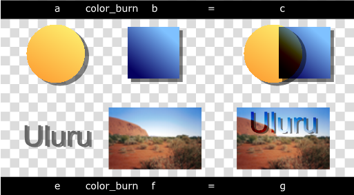 Image showing color-burn compositing