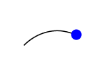 Example mpath01 — at six seconds