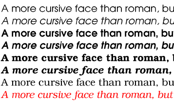 Italic forms