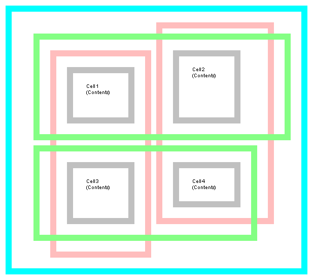 a table with many borders that cross each other