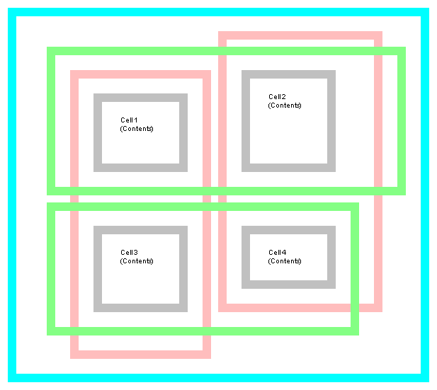 layout - CSS dynamically center div beside centered element - Stack Overflow