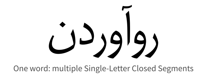 A word with only single-letter closed segments.