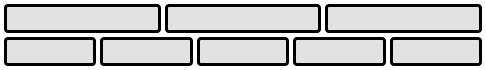 An example of flex layout:        two rows of items,        the first being three items a third of the space each,        and the second being five items, a fifth of the space each.        There is therefore alignment along the “rows”, but not along the “columns”.