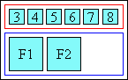 Diagram of glyph layout in left aligned ruby when ruby text is longer than base