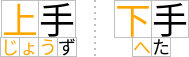 The combined annotation is centered with respect to the combined base,
				          even if this would place an annotation’s content over a different base.
				          In the case of “上手”, the “う” from the first base’s annotation
				          and the “ず” from the second base’s annotation end up
				          sharing space over the second base.