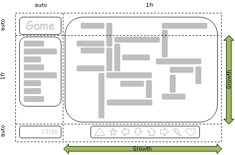 Поскольку на больших экранах становится больше места, средний ряд / правый столбец могут расширяться, чтобы заполнить это пространство.