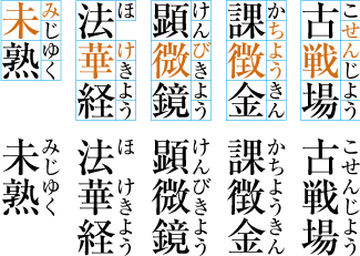 Jukugo-ruby distribution 4 (ruby characters to overhang the preceding base characters).