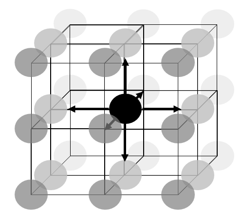 regular 3-dimensional grid