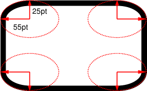 Rounded corners are created by specifying the axes of
      a hypotheticial ellips