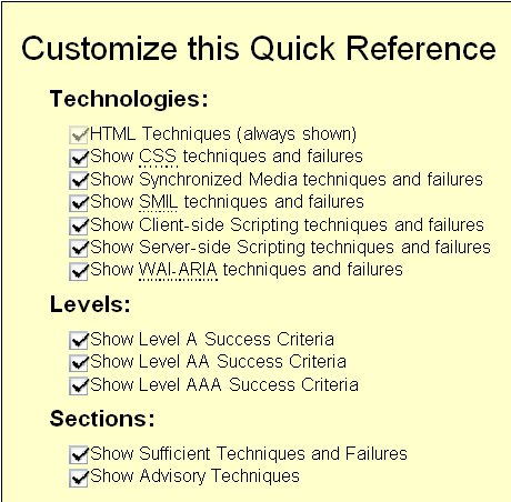 Excerpt of 'How To Meet WCAG 2.0' at http://www.w3.org/WAI/WCAG20/quickref/