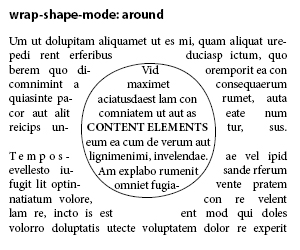 Image: a circular     paragraph floating in the middle of another paragraph