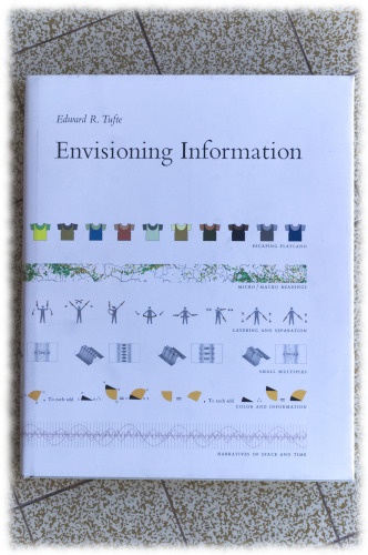 [Picture: book ‘Envisioning information’ by Edward R. Tufte]