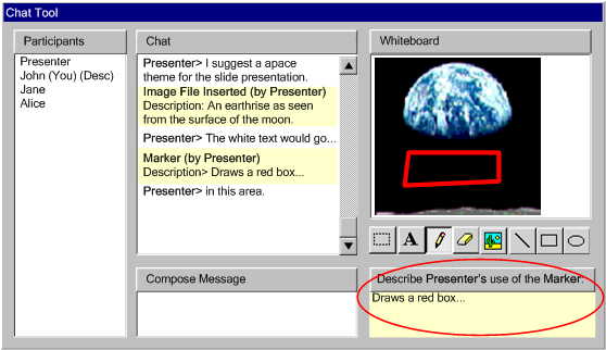 Screen shot demonstrating ad whiteboard/chat tool with whiteboard description prompting