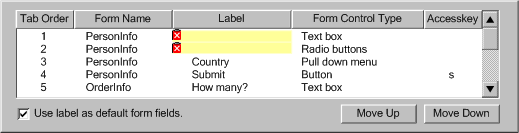 Demonstration of form labeling property list