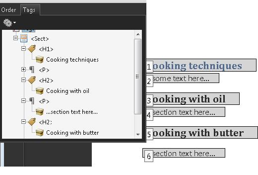 PDF document opened in Adobe Acrobat. The TouchUp Reading Order panel shows the correctly tagged headings.