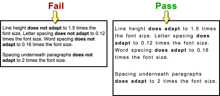 Spacing Fail/Pass side-by-side comparison.