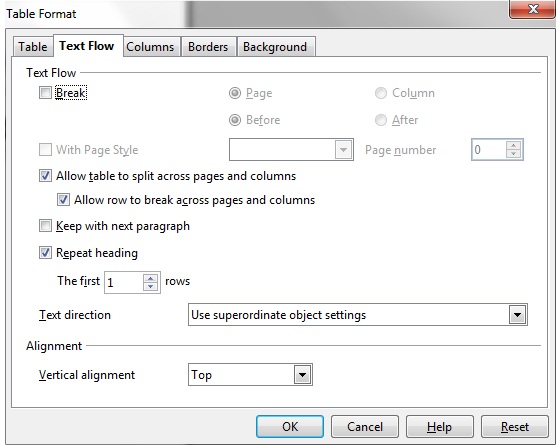 スクリーンショット: OpenOffice.org Writerの［表］ダイアログで、［体裁］タブを選択して、「見出しの繰り返し」をチェックして、「最初の n 行」リストボックスで「1」を選択し、1行目が見出しセルとしてマークアップされるようにしている。