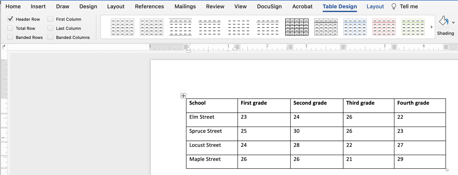 The Table Design section in Word, with the Header Row checkbox checked to ensure that the first row is marked as header cells.