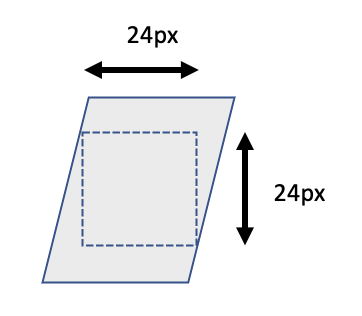 A skewed rectangle that includes a 24 by 24px square within it.