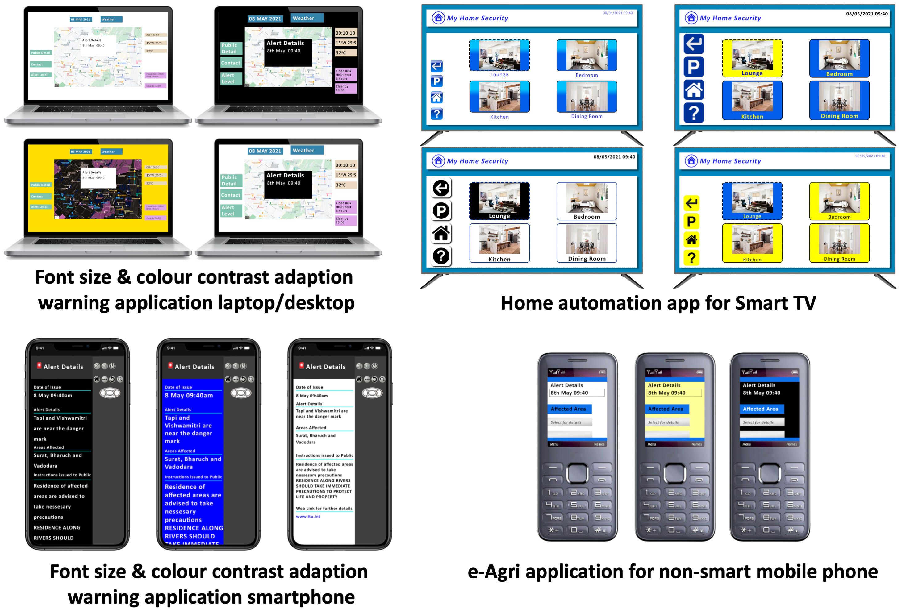Figure 2 shows how graphics and text can be adapted and enhanced to assist visual impairment. Examples for a computer, Smart TV, Smart Phone and simple mobile phone display are shown.