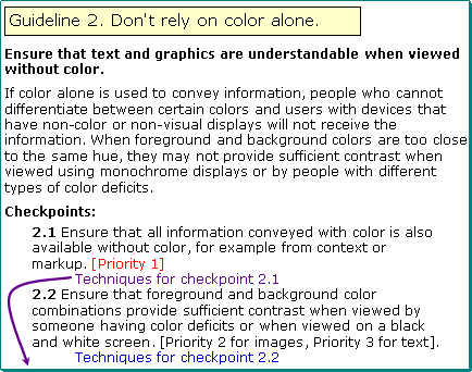 excerpt of guideline and checkpoint text at http://www.w3.org/TR/WCAG10/#gl-color