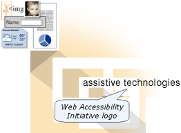 illustration showing alt text being read aloud by assistive technologies