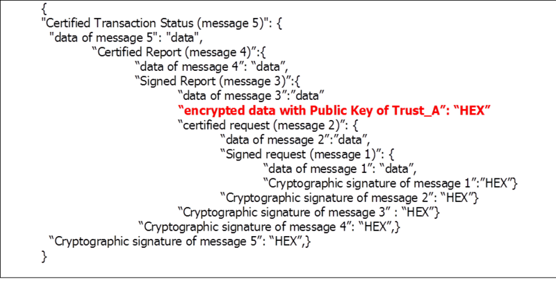 File:CYV SCAILIGHT-IMG-011.png