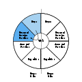 Thumbnail for version as of 04:45, 11 June 2015